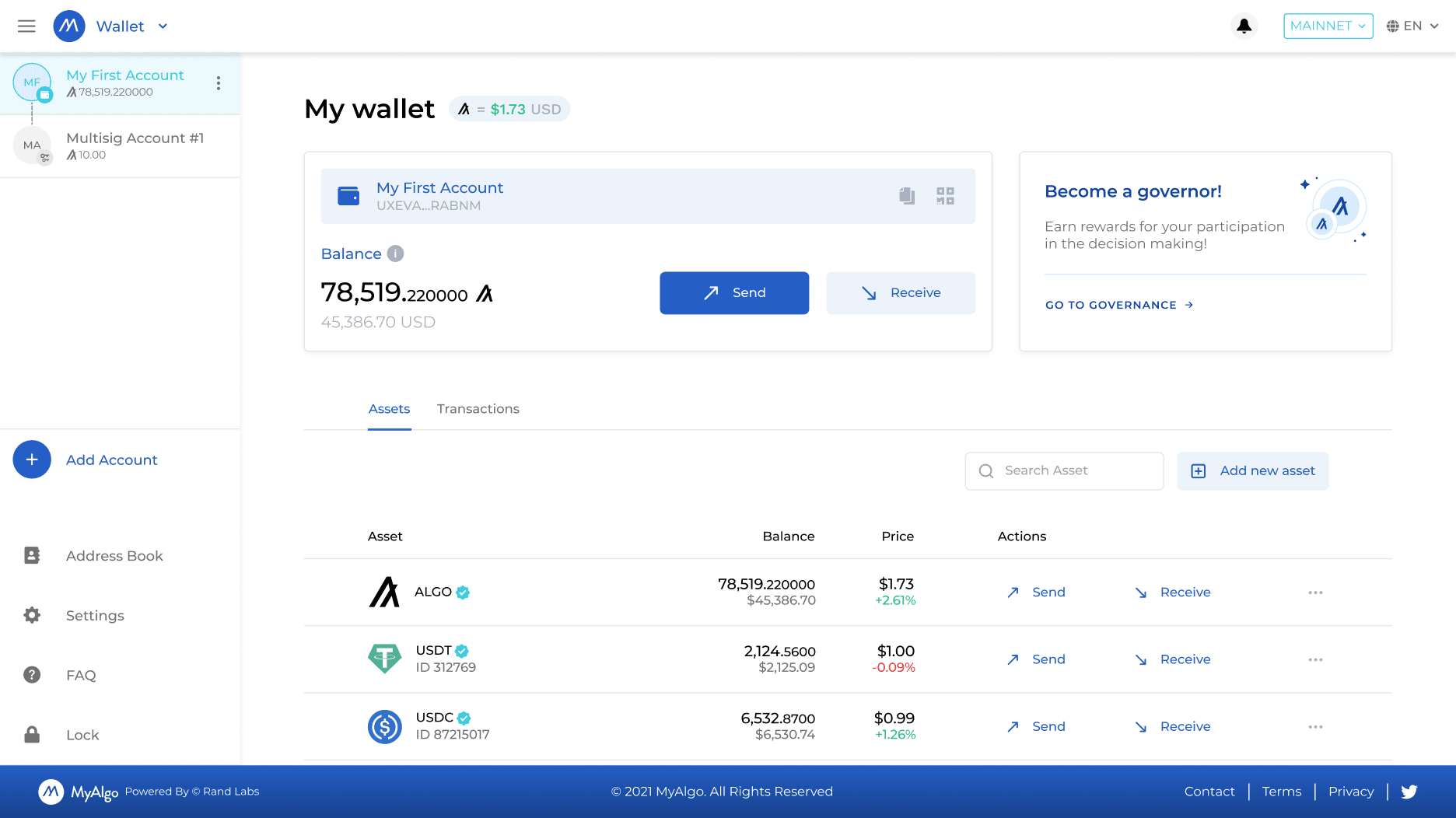 MyAlgo dashboard overview